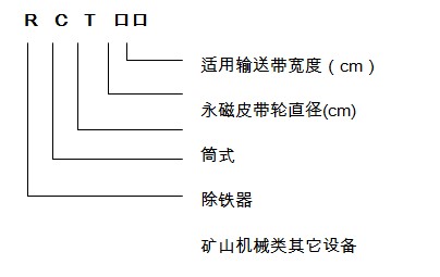 LUTUBE亚洲最强看片在线观看型號