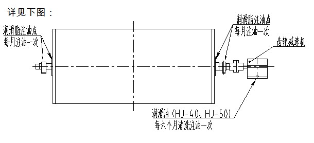 LUTUBE轻量版IOS下载潤滑係統